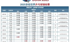 极速电竞APP下载:2025多哈世乒赛赛程直播时间表 乒乓球男女单双打、混双签表对阵名单（全）