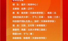 极速电竞:赵勇任中国女排主教练 2025年国家女排集训名单公布