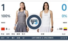 极速电竞:郑钦文2025法网第二轮对手确定 郑钦文法网比赛最新消息